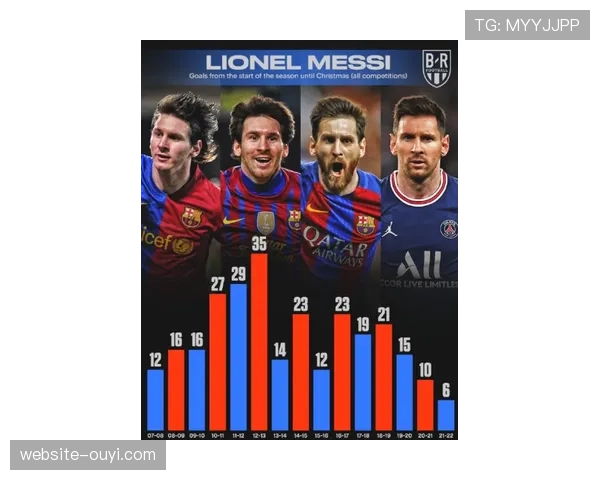 法甲联盟宣布下赛季起将试行“裁判赛后媒体解释环节”